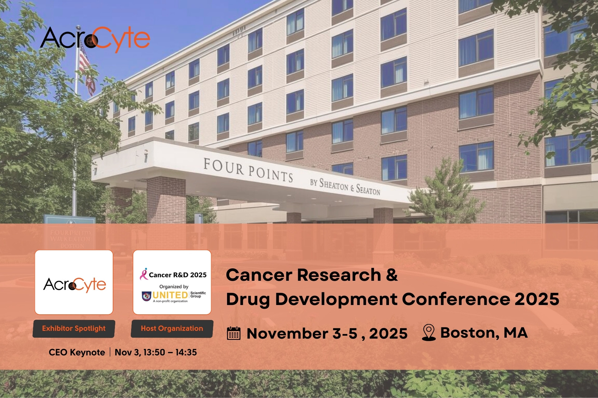 Cancer R&D 2025